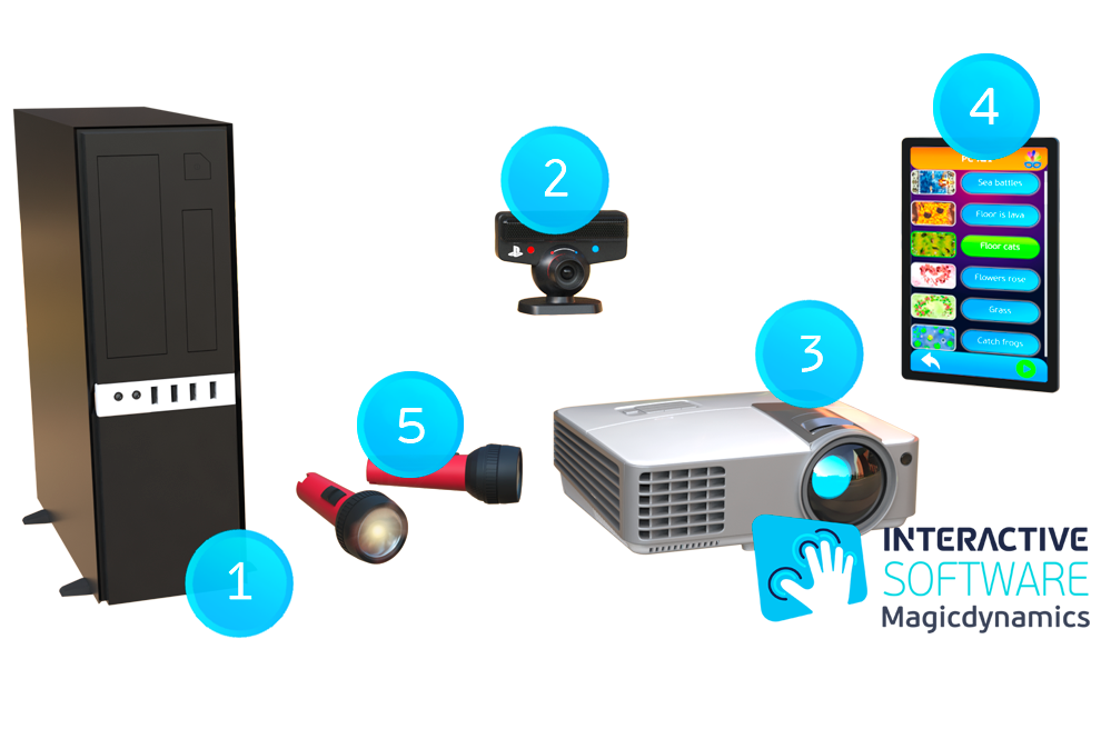 Interactive Lights hardware