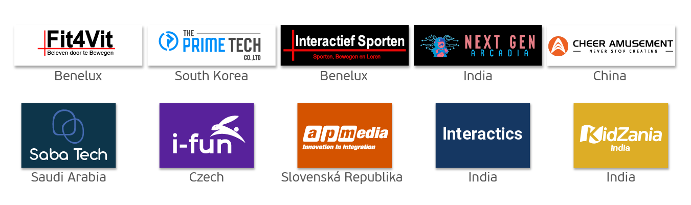 Interactive Floor projection