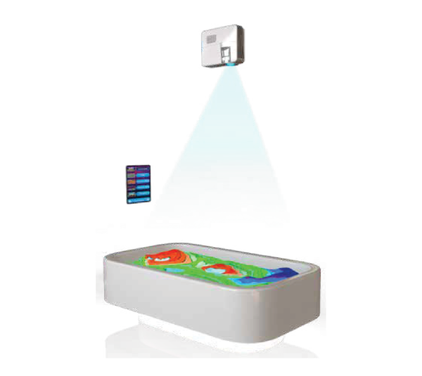 Interactive Sandbox for Parks